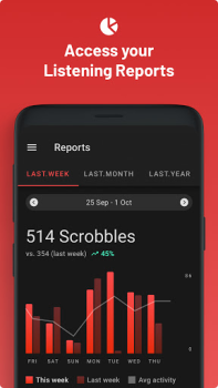 Download Last.fm Music and audio for Android screenshot 3