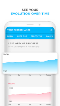 Download Peak – Brain Games & Training Education for Android screenshot 4
