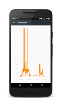 Download PowerLine: Status bar meters Tools for Android screenshot 4