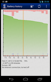 Download 2 Battery - Battery Saver Work for Android screenshot 2