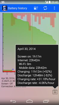 Download 2 Battery - Battery Saver Work for Android screenshot 5