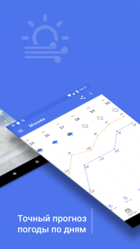 Download What a Weather Weather for Android screenshot 2