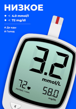 Download Blood Sugar Tracker - Diabetes Health & Fitness for Android screenshot 4